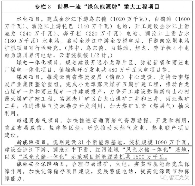 云南：十四五新增31個(gè)新能源基地，新增裝機(jī)15GW