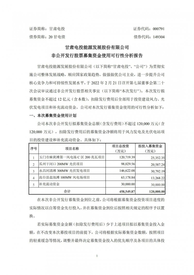 甘肅電投擬定增募資12億“加碼”光伏發(fā)電項目！