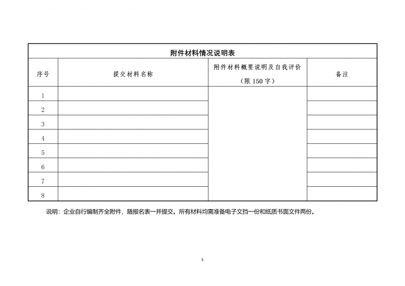 10個光伏項目！廣南縣發(fā)布“十四五”新能源項目投資主體優(yōu)選公告