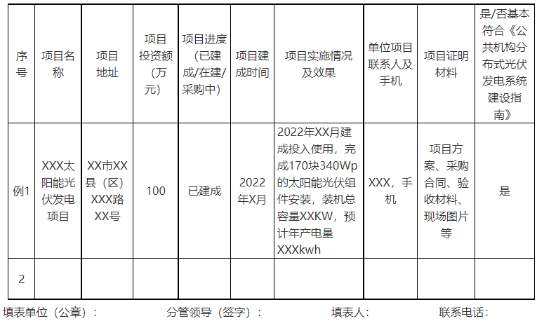 廣西欽州：推進(jìn)安裝高轉(zhuǎn)換率光伏發(fā)電設(shè)施，鼓勵公共機(jī)構(gòu)建設(shè)連接光伏發(fā)電