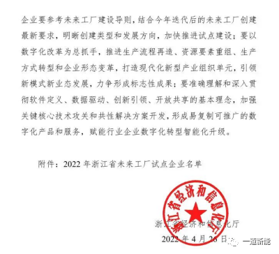 一道新能成功入圍2022年浙江省“未來工廠”試點(diǎn)企業(yè)！
