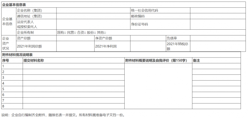 大力推廣屋頂分布式光伏 云南馬關(guān)啟動400MW光伏優(yōu)選！