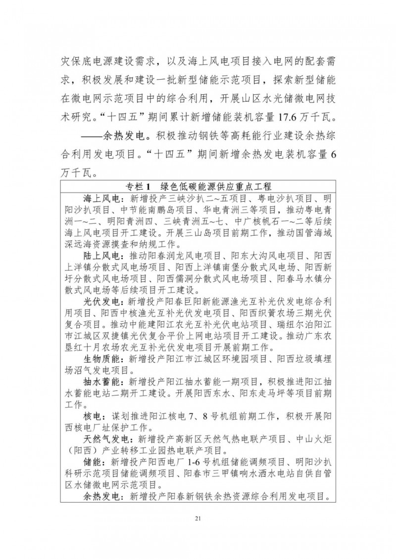 著力打造多元清潔能源供應(yīng)體系！廣東陽江市發(fā)布《能源發(fā)展“十四五”規(guī)劃》（征求意見稿）