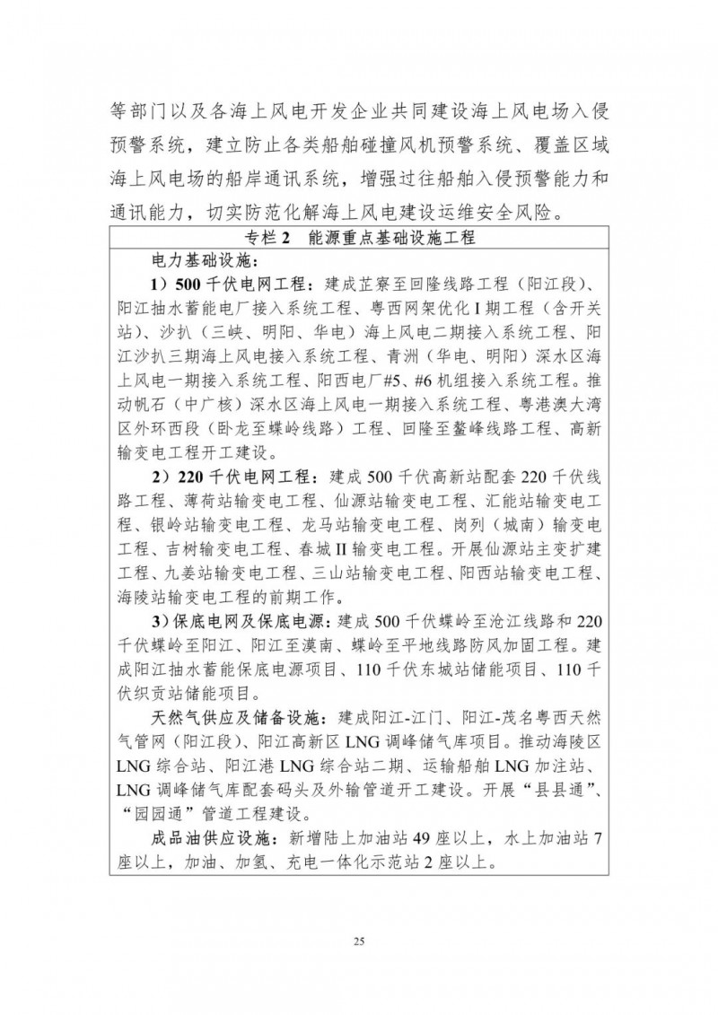 著力打造多元清潔能源供應(yīng)體系！廣東陽江市發(fā)布《能源發(fā)展“十四五”規(guī)劃》（征求意見稿）