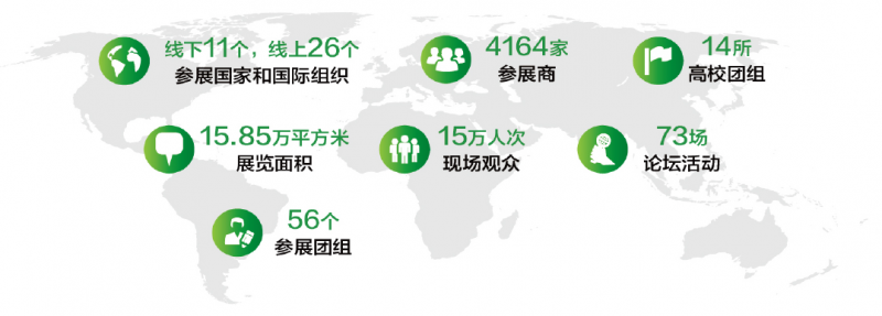 促轉(zhuǎn)型、穩(wěn)供給！ 2022年能源工作指導(dǎo)意見下發(fā)