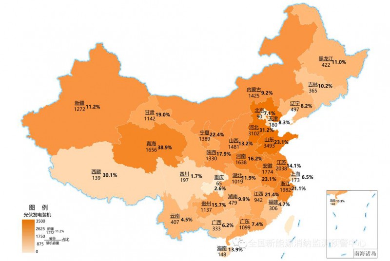 國(guó)家能源局：2022年一季度光伏新增裝機(jī)1321萬(wàn)千瓦，同比增長(zhǎng)138%！