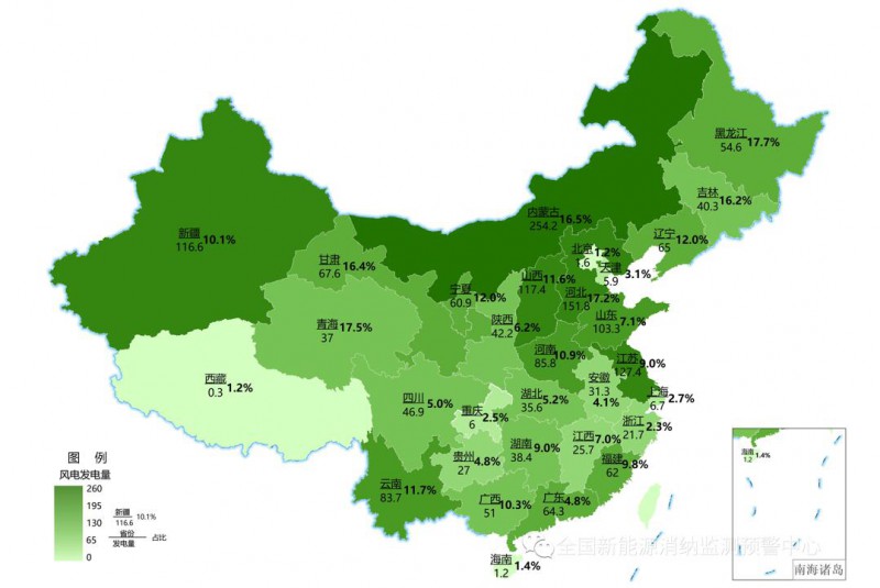 國(guó)家能源局：2022年一季度光伏新增裝機(jī)1321萬(wàn)千瓦，同比增長(zhǎng)138%！
