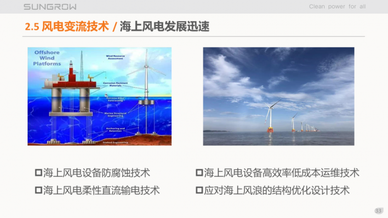 陽(yáng)光電源趙為：智慧零碳解決方案助力實(shí)現(xiàn)雙碳目標(biāo)！