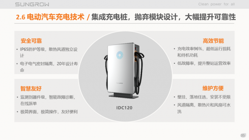 陽(yáng)光電源趙為：智慧零碳解決方案助力實(shí)現(xiàn)雙碳目標(biāo)！