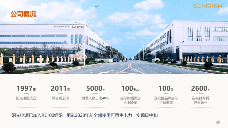 陽(yáng)光電源趙為：智慧零碳解決方案助力實(shí)現(xiàn)雙碳目標(biāo)！