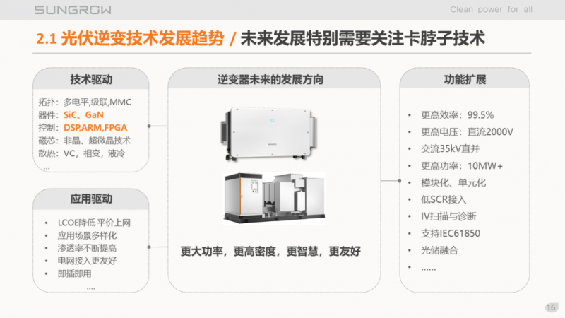 陽(yáng)光電源趙為：智慧零碳解決方案助力實(shí)現(xiàn)雙碳目標(biāo)！