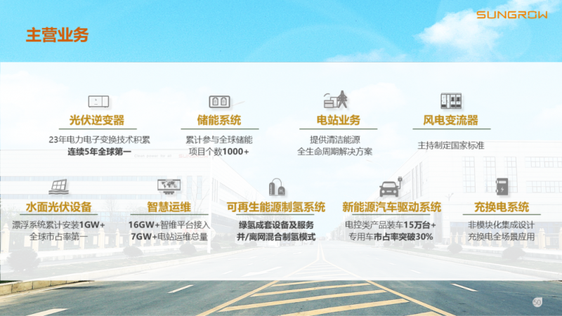 陽(yáng)光電源趙為：智慧零碳解決方案助力實(shí)現(xiàn)雙碳目標(biāo)！