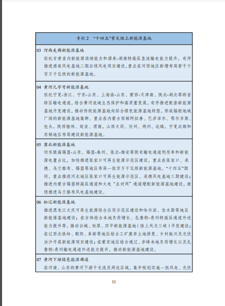 發(fā)改委、能源局等九部委聯(lián)合印發(fā)發(fā)布“十四五”可再生能源規(guī)劃！