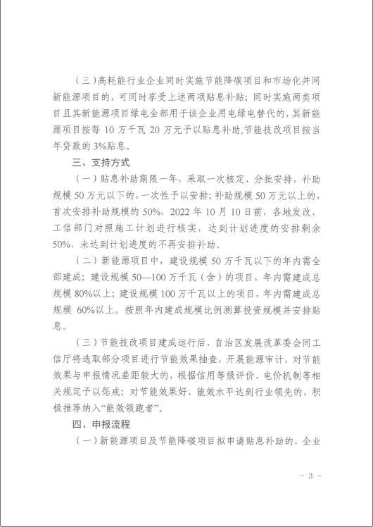 新疆：市場化并網(wǎng)風(fēng)光項目給予10萬元/100MW貼息補助，為期一年！