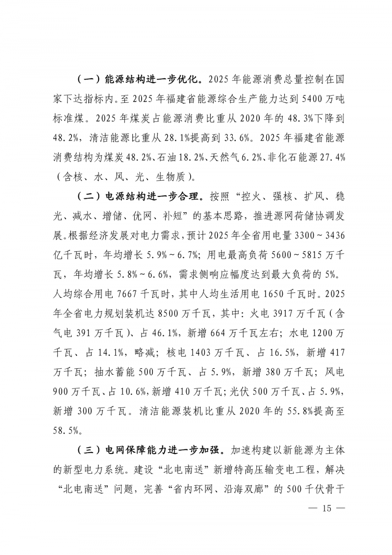 光伏新增300萬(wàn)千瓦！福建省發(fā)布《“十四五”能源發(fā)展專項(xiàng)規(guī)劃》
