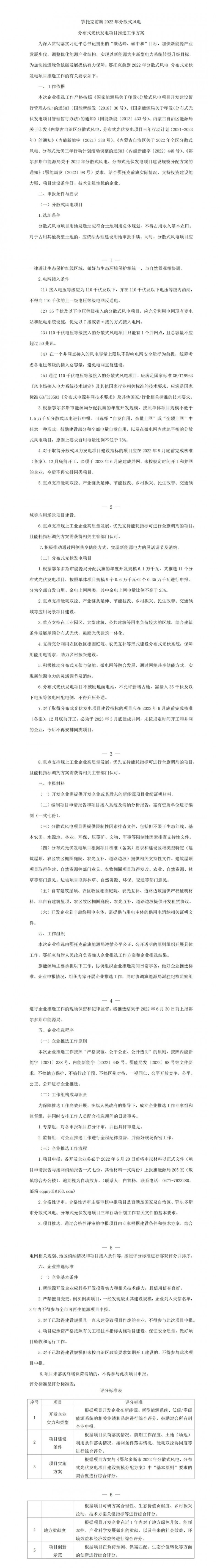 鄂托克前旗：結(jié)合條件發(fā)展屋頂光伏，分布式光伏余電上網(wǎng)不高于25%！