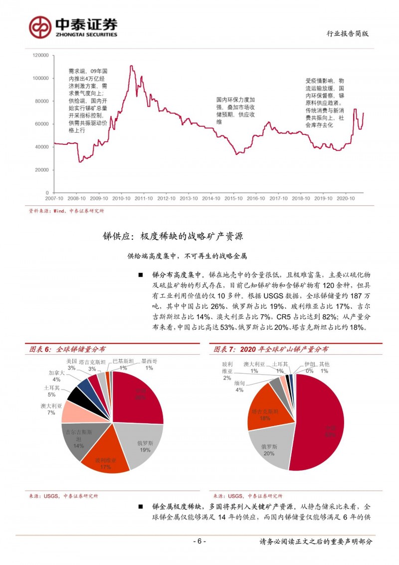 光伏下一個卡脖子環(huán)節(jié)：該材料將嚴(yán)重供不應(yīng)求！