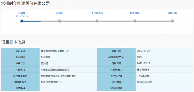 時創(chuàng)能源IPO獲受理，中環(huán)股份為其核心供應商！