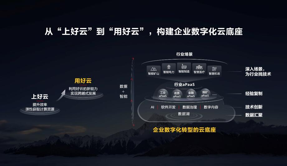 胡厚崑：釋放數(shù)字生產(chǎn)力，激發(fā)行業(yè)新增長(zhǎng)