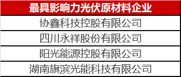 那么多人做光伏原材料悶聲發(fā)大財(cái)，這里面奧秘可不簡(jiǎn)單