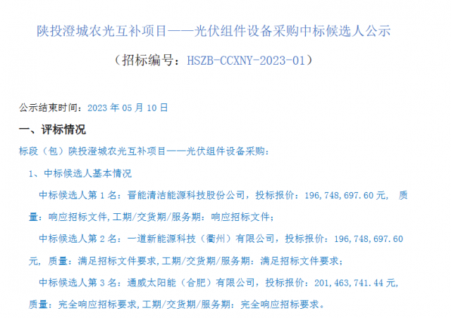 最低1.61元/W！這些企業(yè)擬中標(biāo)陜投澄城農(nóng)光互補(bǔ)項(xiàng)目組件采購(gòu)