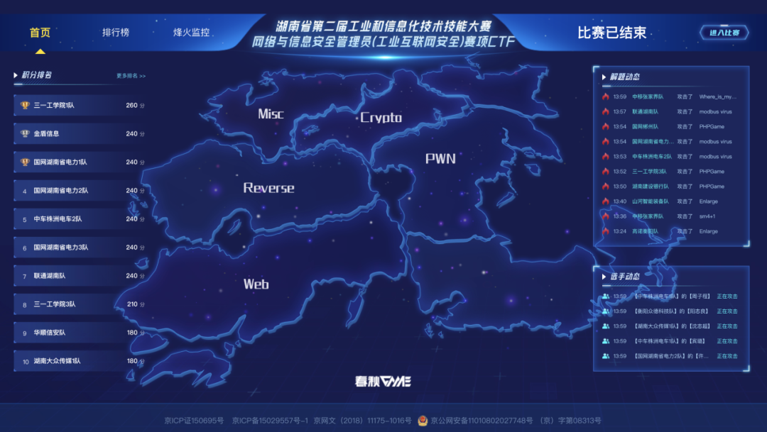 永信至誠圓滿支撐第二屆全國工業(yè)和信息化技術(shù)技能大賽-湖南及福建分區(qū)選拔賽，全國總決賽即將精彩來襲