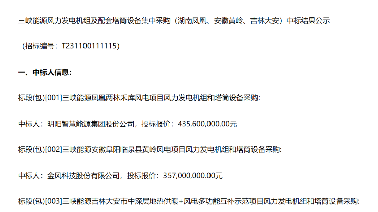 8.91億元！三峽能源3個風(fēng)電項目中標(biāo)公示