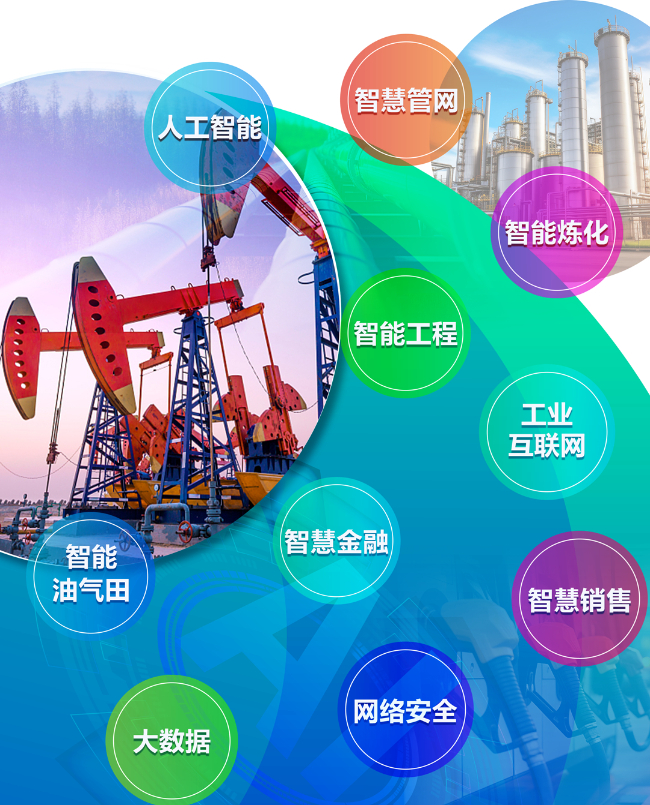 2024中國(guó)石油石化產(chǎn)業(yè)數(shù)字化轉(zhuǎn)型高峰論壇將于4月在京召開(kāi)
