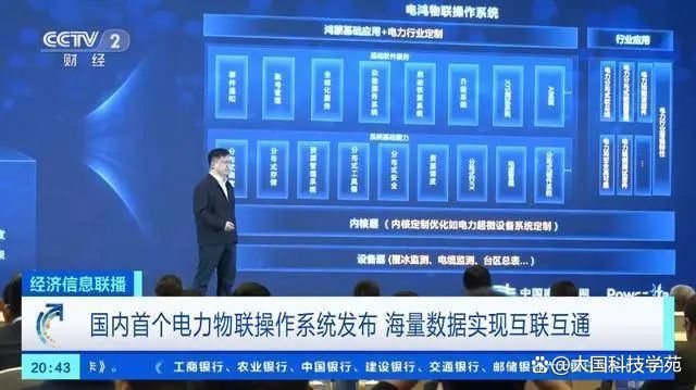 電力鴻蒙快速光伏應(yīng)用，中國操作系統(tǒng)已經(jīng)在工業(yè)應(yīng)用鋪開