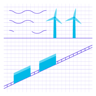 馬斯克，改變世界僅靠電池是不夠的